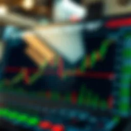 Graphs depicting options trading profit calculations