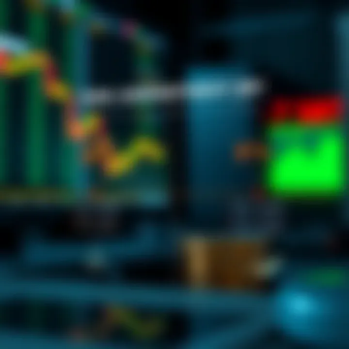 Effective Risk Assessment in Options Trading A diagram illustrating risk assessment strategies for options trading