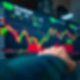 User interface of TD Ameritrade for trading