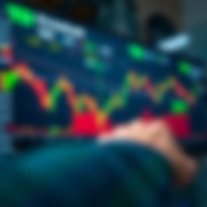 Navigating the TD Ameritrade Trading Interface User interface of TD Ameritrade for trading