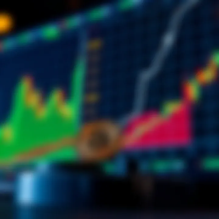 Graph illustrating risk management in cryptocurrency investments