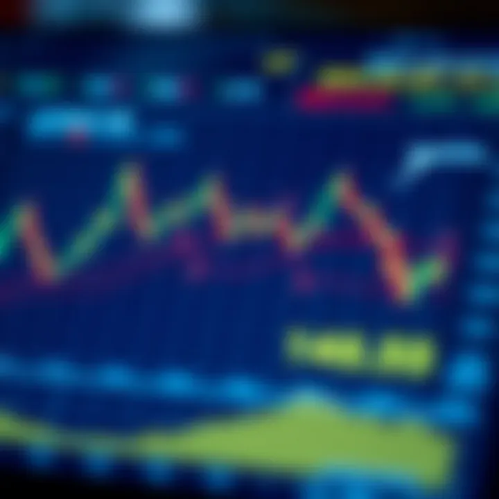 Graph showcasing risks and benefits of leverage