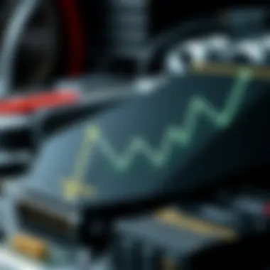 Cost-Effectiveness of ASIC Miners Financial analysis of ASIC miners illustrating cost-effectiveness