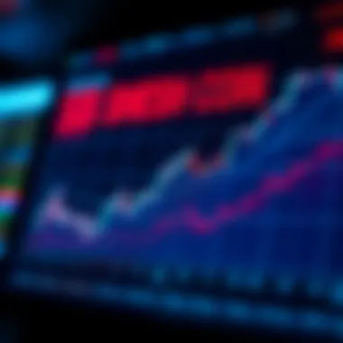 Market Trends of Sheesh Coin A chart depicting the market trends related to Sheesh Coin