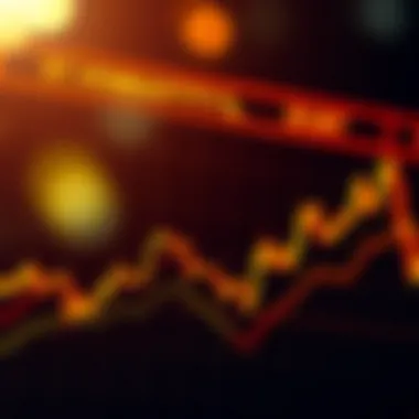Graph illustrating market trends related to SolusDT