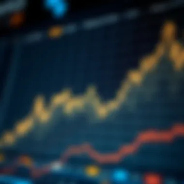 Chart illustrating historical price trends of Ripple currency