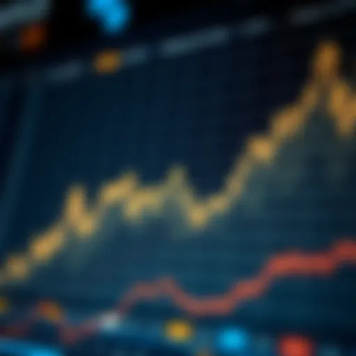 Chart illustrating historical price trends of Ripple currency