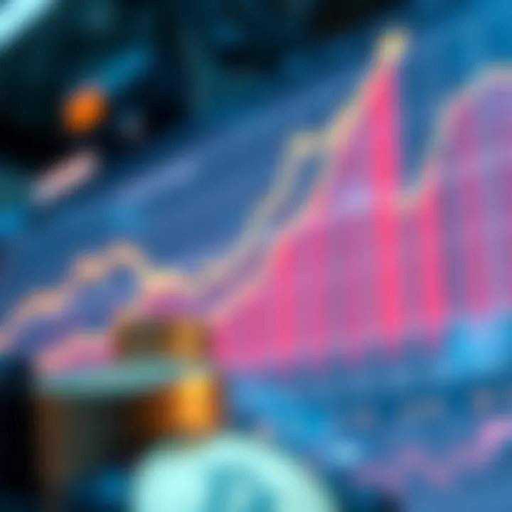 Technological Advancements in Cryptocurrency Graph showcasing technological advancements in cryptocurrency