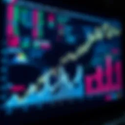 Visual representation of market trends and stock performance analysis