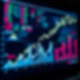 Market Trends and Stock Performance Visual representation of market trends and stock performance analysis