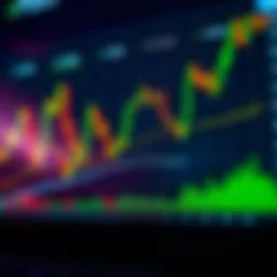 Chart depicting cryptocurrency market trends on TD Ameritrade