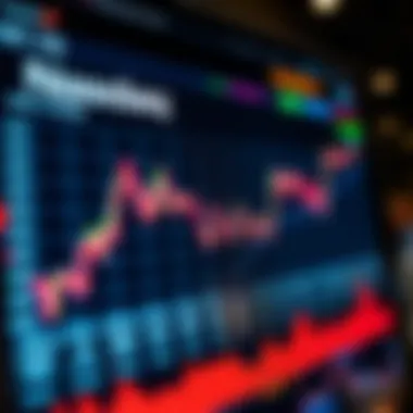 Understanding NASDAQ Market Trends A detailed chart illustrating NASDAQ market trends