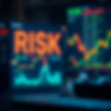 Visual guide to risk management strategies in trading