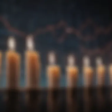 Trading strategies illustrated with candle graphs