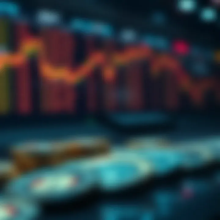 Trading tips for Acala tokens