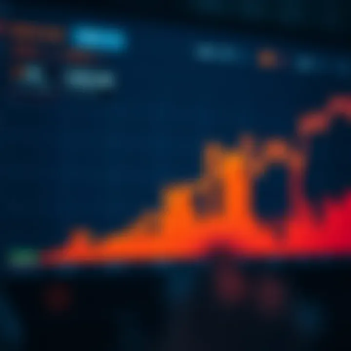 Graph showcasing trading volume trends on EQ Exchange