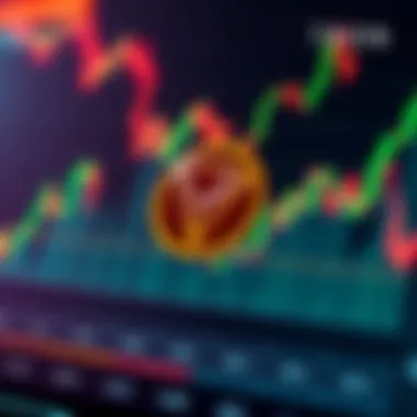 Market Performance and Trends of Tron Coin A chart visualizing market performance and trends of Tron Coin
