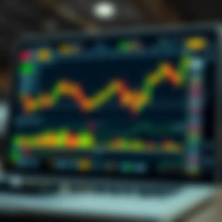 Trading tools and analytics