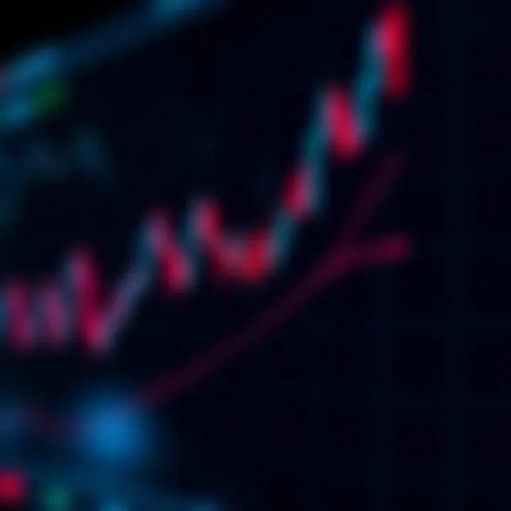Bearish Candlestick Pattern Bearish candlestick pattern illustration