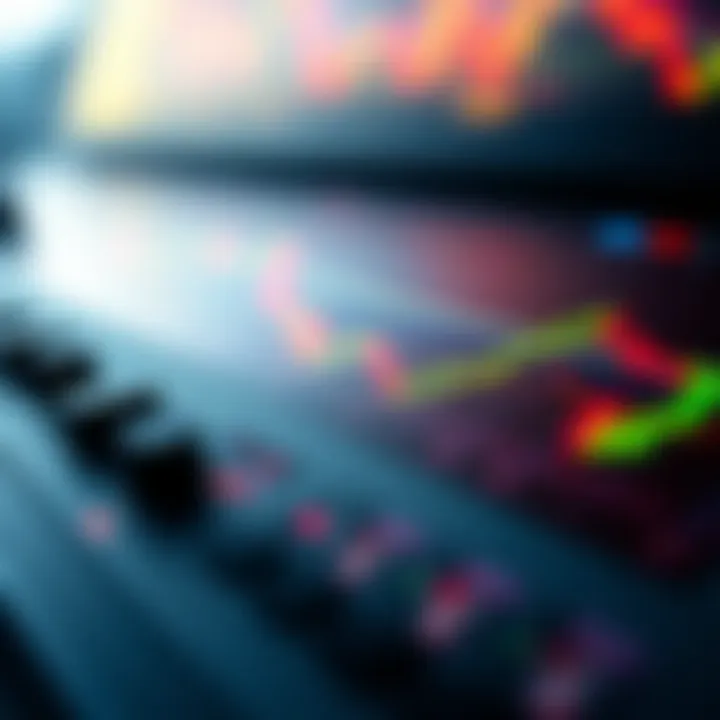 Indicators used for crypto trading analysis