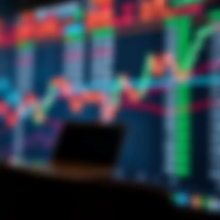 A graphical depiction of market trends in cryptocurrency