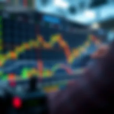 Chart depicting different types of trading signals