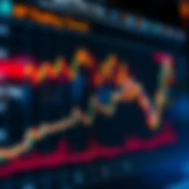 Graph illustrating the risks associated with trading signals