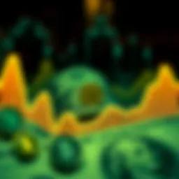 Visual representation of dollar value trends