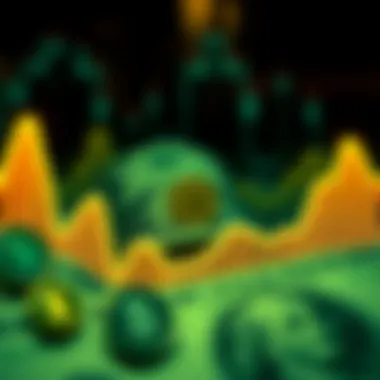 Dollar Value Trends Analysis Visual representation of dollar value trends