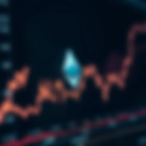 Graph illustrating Ethereum price fluctuations over time