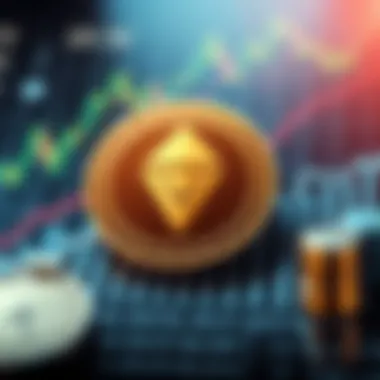 Chart depicting investment opportunities in Fantom