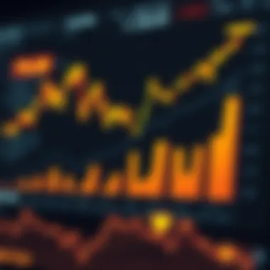 Graph illustrating market trends of Fantom Coin