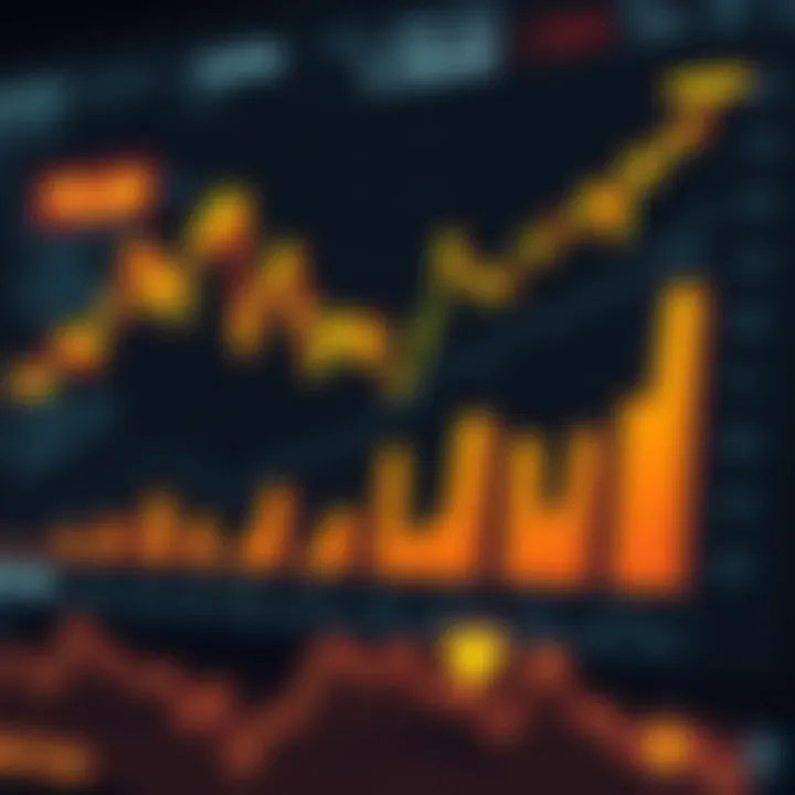 Graph illustrating market trends of Fantom Coin