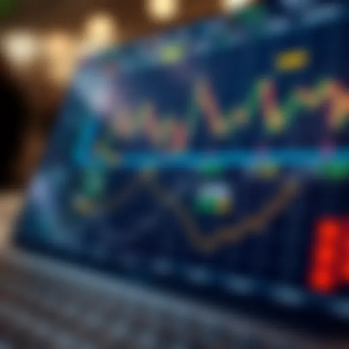 Graph illustrating the structure of infinity futures commissions