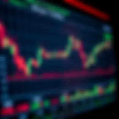 A chart displaying the risks associated with margin trading in a volatile market