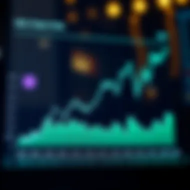 Historical Trends of Mint Token Prices Chart comparing historical mint token price trends