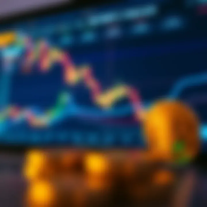 Dynamic chart showing trading strategies in crypto