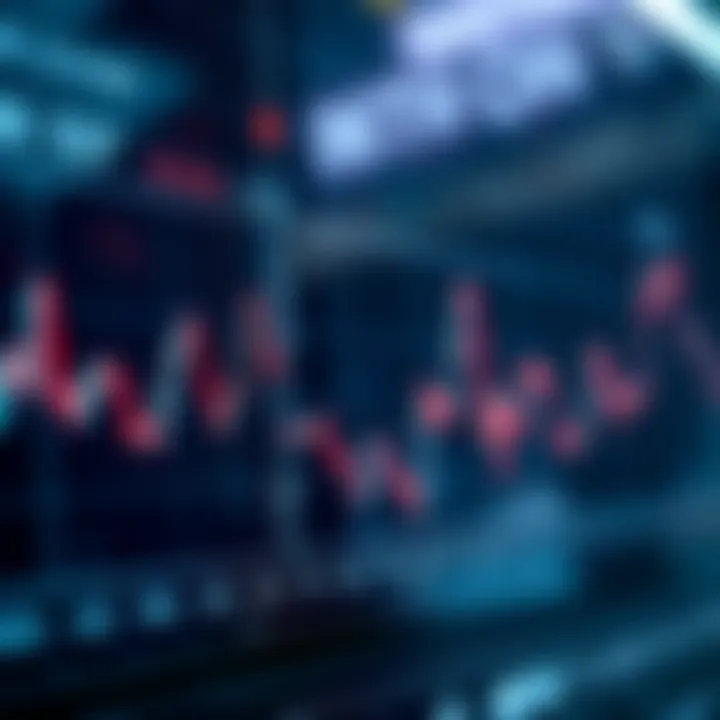 Chart showing historical stock market corrections