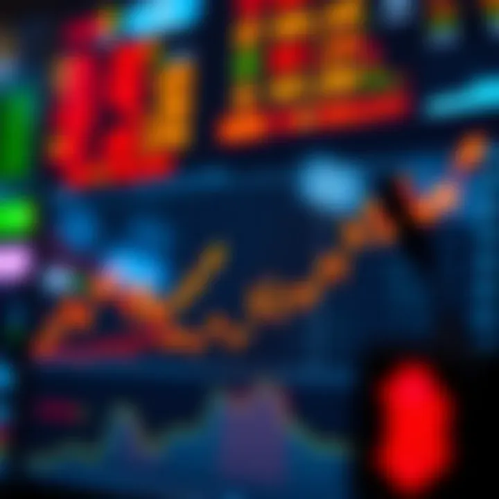 Graph illustrating stock market correction trends