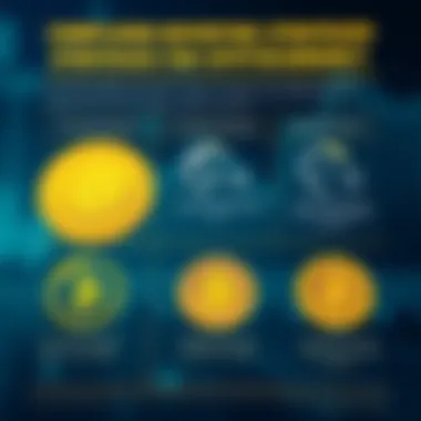 Compliant Reporting Strategies for Cryptocurrency Infographic detailing compliant reporting strategies for crypto investors