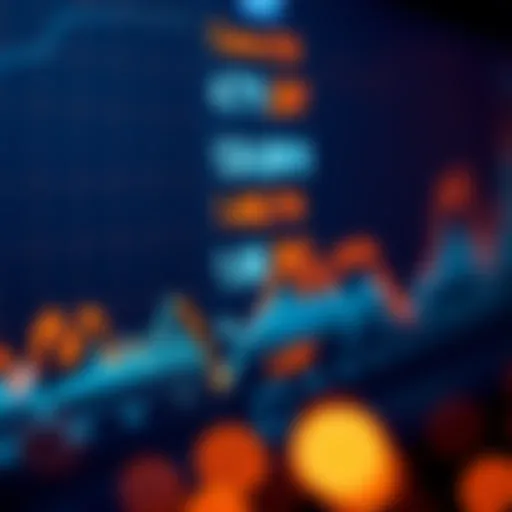 Graph depicting DENT token price trends over time