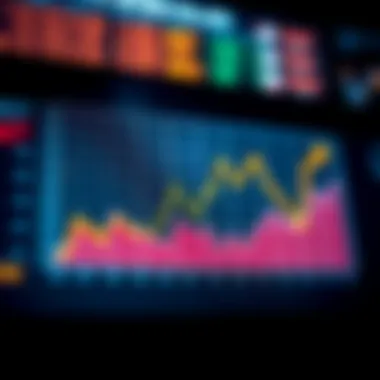 Graph illustrating currency fluctuation trends