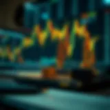 Financial strategy for futures trading