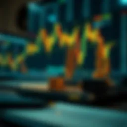 Financial strategy for futures trading