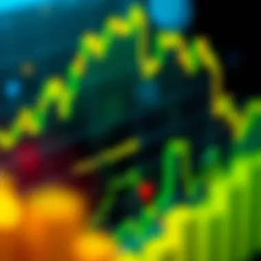 A chart depicting future trends and predictions for XYO Coin