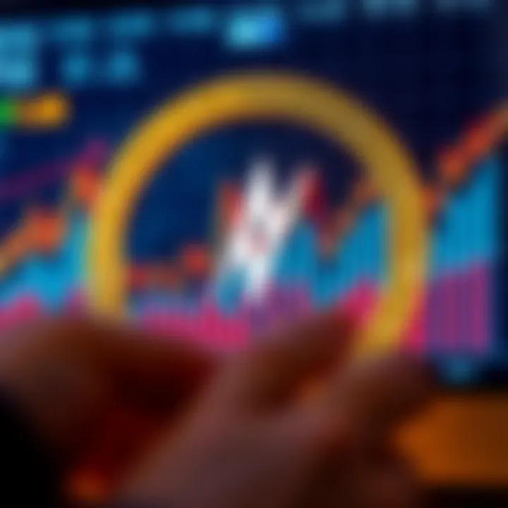 Graph showcasing market trends and dynamics related to Volt Coin