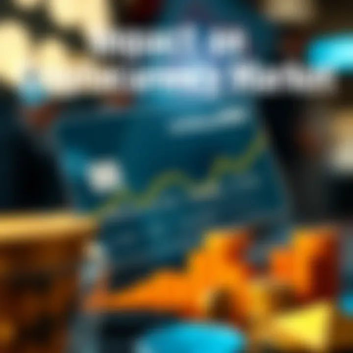 Infographic depicting the impact of the Winklevoss credit card on the cryptocurrency market