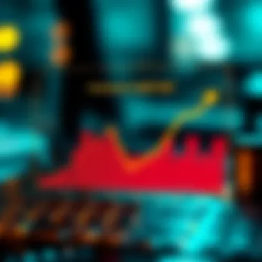 Graph illustrating the rewards structure of the Winklevoss credit card